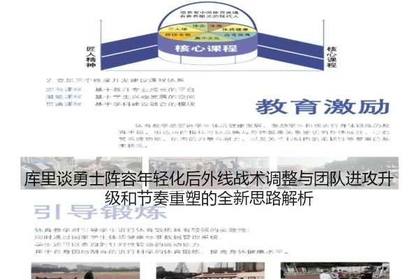 库里谈勇士阵容年轻化后外线战术调整与团队进攻升级和节奏重塑的全新思路解析